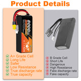 Newyenk 4S 8000mAh 35C Lipo Battery