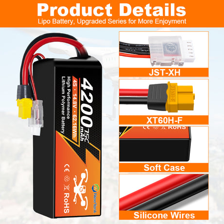 NewYenk 4S 4200mAh 14.8V 75C With XT60 LiPo Battery
