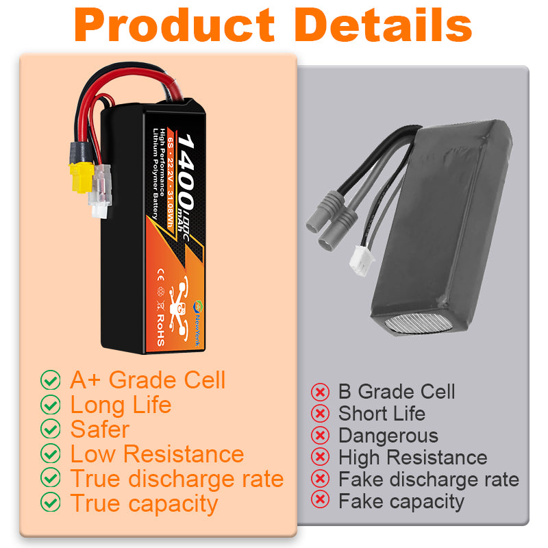 NewYenk 6S 1400mAh 22.2V 100C With XT60 Plug LiPo Battery