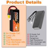 NewYenk 4S 4200mAh 14.8V 75C with XT60 LiPo Battery – High-Power Long-Endurance Pack for FPV Drones, Freestyle Quads and RC Airplanes