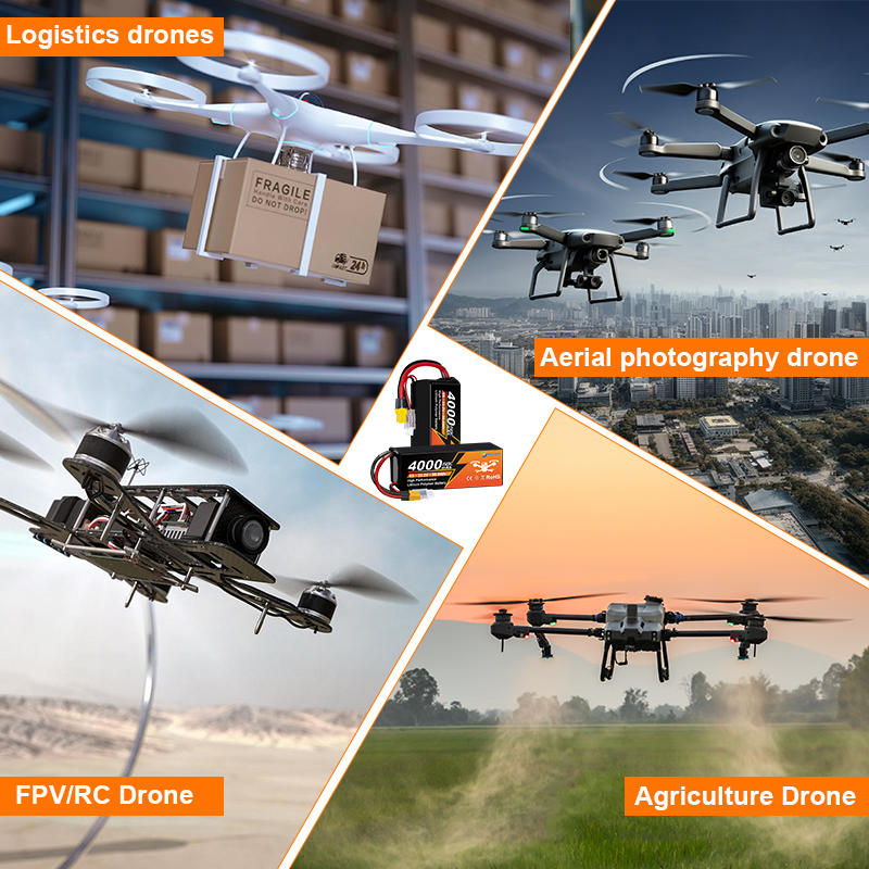 Newyenk 6S 4000mAh 60C 100%LCO Lipo Battery