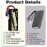 Newyenk 3S 5000mAh 70C Lipo Battery with EC5